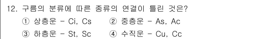 기상기사 2017년 12번 - 정답과 핵심 포인트를 검수 중인 기출문제