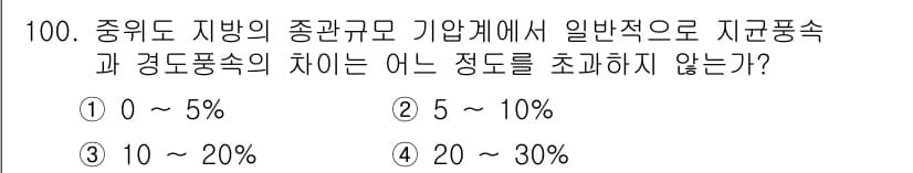 기상기사 2018년 100번 - 정답과 핵심 포인트를 검수 중인 기출문제