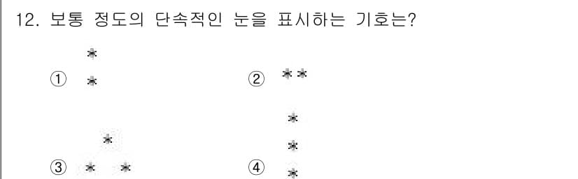 기상기사 2018년 12번 - 정답과 핵심 포인트를 검수 중인 기출문제