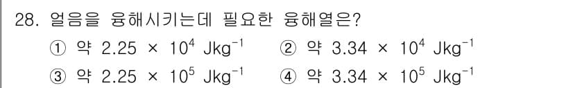 기상기사 2018년 28번 - 얼음을 융해시키기 위해 필요한 융해열은 물질의 질량과 융해열에 따라 결정... 에 관한 핵심 기출문제