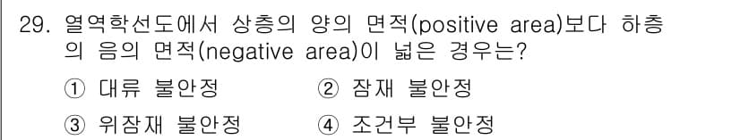기상기사 2018년 29번 - 정답과 핵심 포인트를 검수 중인 기출문제