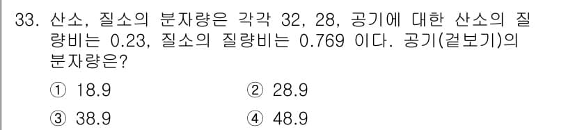 기상기사 2018년 33번 - 정답과 핵심 포인트를 검수 중인 기출문제