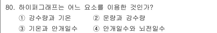 기상기사 2018년 80번 - 하이퍼그래프는 다양한 요소의 관계를 표현하기 위해 사용됩니다. 주어진 선... 에 관한 핵심 기출문제