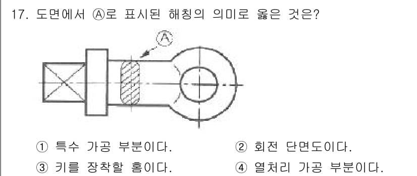 금속재료시험기능사 2015년 17번 - 정답과 핵심 포인트를 검수 중인 기출문제