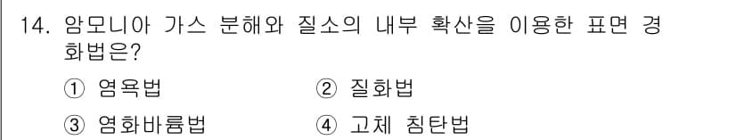 금속재료시험기능사 2016년 15번 - 정답과 핵심 포인트를 검수 중인 기출문제