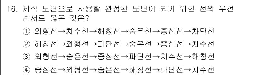 금속재료시험기능사 2016년 17번 - 정답과 핵심 포인트를 검수 중인 기출문제