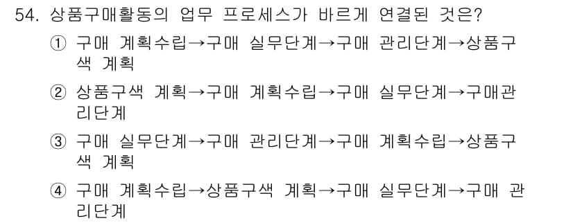 패션머천다이징산업기사 2015년 54번 - 정답과 핵심 포인트를 검수 중인 기출문제