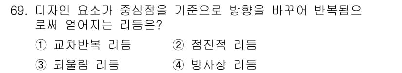 패션머천다이징산업기사 2015년 69번 - 정답과 핵심 포인트를 검수 중인 기출문제
