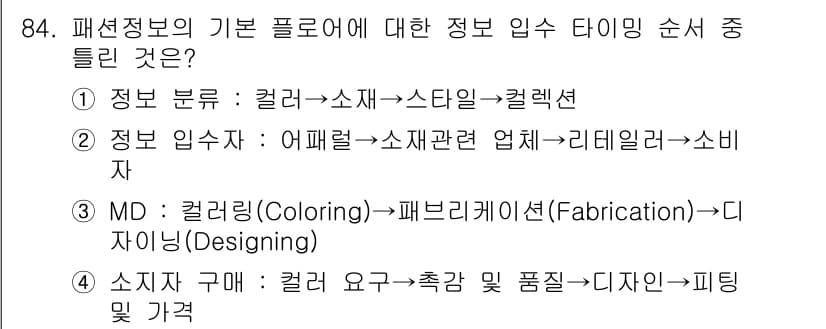 패션머천다이징산업기사 2015년 84번 - 정답과 핵심 포인트를 검수 중인 기출문제