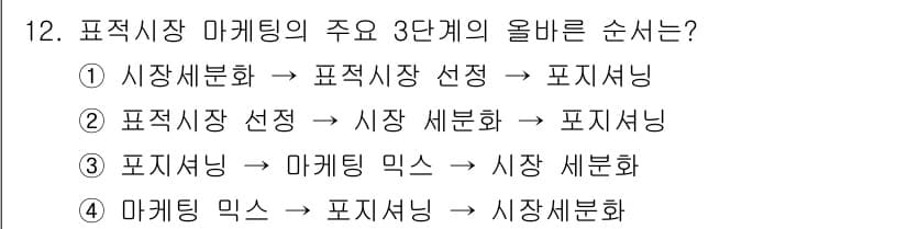 패션머천다이징산업기사 2016년 12번 - 정답과 핵심 포인트를 검수 중인 기출문제