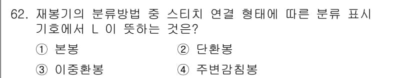 패션머천다이징산업기사 2016년 62번 - 정답과 핵심 포인트를 검수 중인 기출문제