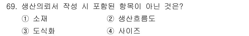 패션머천다이징산업기사 2016년 69번 - . 도시화

생산 의뢰서에는 일반적으로 소재, 생산 흐름도, 사이즈와 같... 에 관한 핵심 기출문제