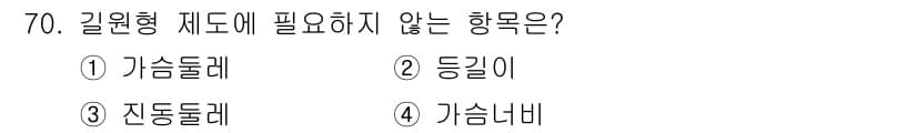 패션머천다이징산업기사 2016년 70번 - 정답은 4번 가슴나비입니다. 길원형 제도에서는 주로 실루엣을 형성하는 요... 에 관한 핵심 기출문제