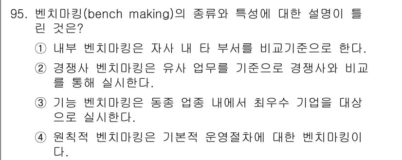 패션머천다이징산업기사 2016년 95번 - 정답과 핵심 포인트를 검수 중인 기출문제