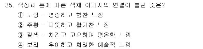 패션머천다이징산업기사 2017년 35번 - 정답과 핵심 포인트를 검수 중인 기출문제