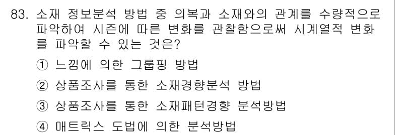 패션머천다이징산업기사 2017년 83번 - 정답과 핵심 포인트를 검수 중인 기출문제