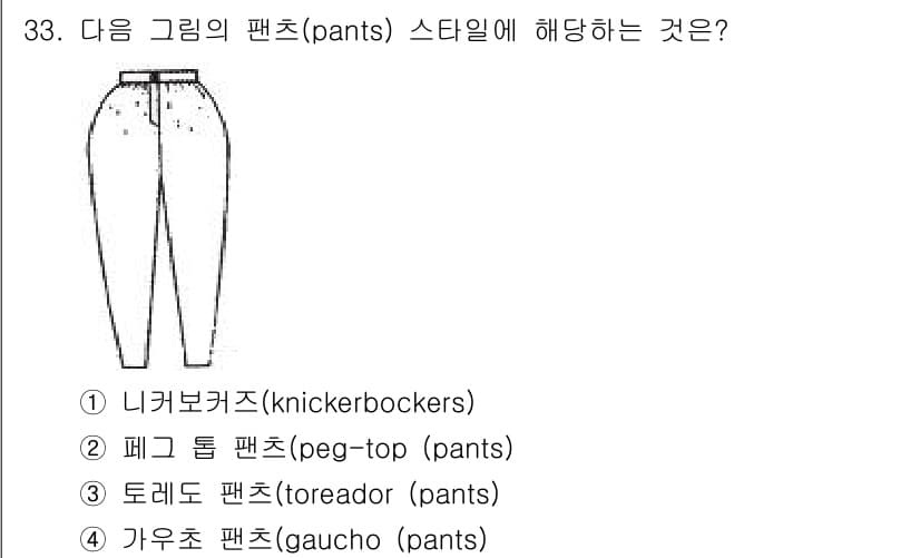 패션디자인산업기사 2018년 33번 - 정답과 핵심 포인트를 검수 중인 기출문제