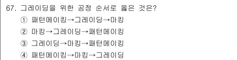 패션디자인산업기사 2018년 67번 - . 

패턴 메이킹은 의상의 기본 형태와 구조를 만드는 과정으로, 그레이... 에 관한 핵심 기출문제