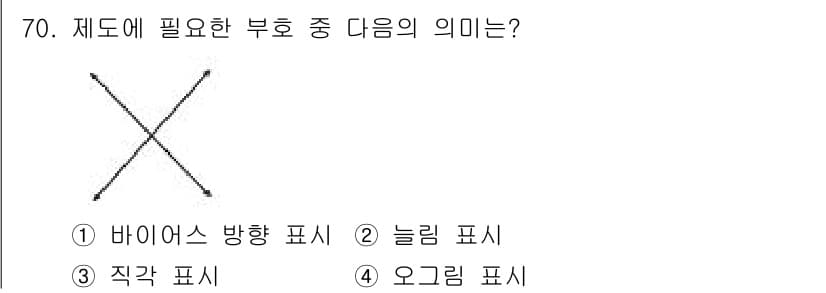 패션디자인산업기사 2018년 70번 - .  

정답인 이유는 '제도에 필요한 부호'에서 "바이어스 방향 표시"... 에 관한 핵심 기출문제