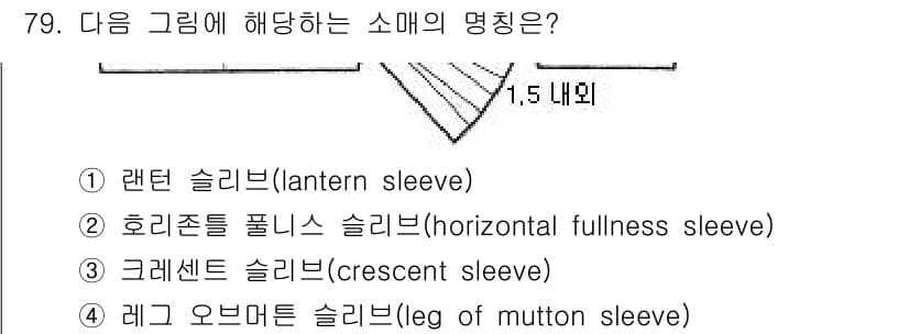 패션디자인산업기사 2018년 79번 - 정답과 핵심 포인트를 검수 중인 기출문제