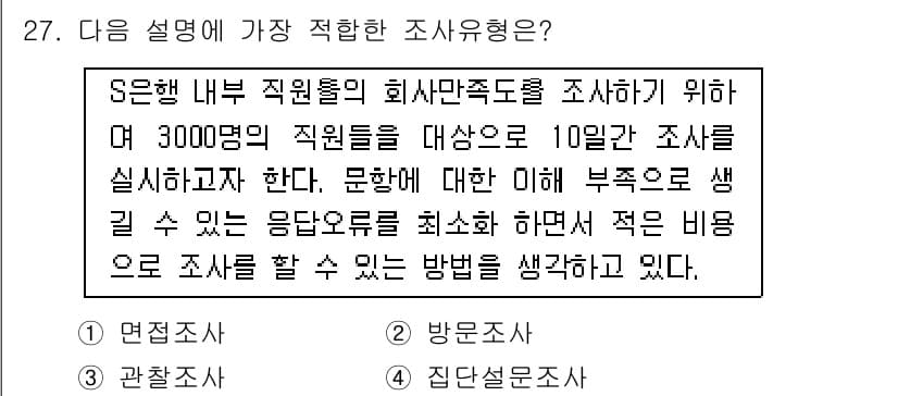 텔레마케팅관리사 2019년 27번 - 정답과 핵심 포인트를 검수 중인 기출문제