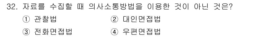 텔레마케팅관리사 2019년 32번 - 정답과 핵심 포인트를 검수 중인 기출문제