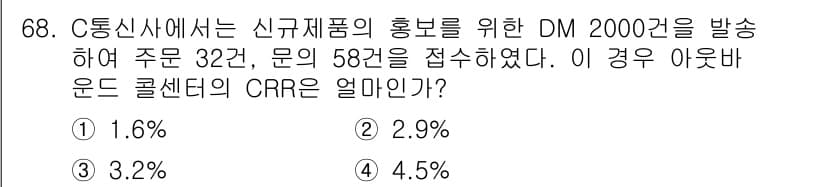 텔레마케팅관리사 2019년 68번 - 정답과 핵심 포인트를 검수 중인 기출문제