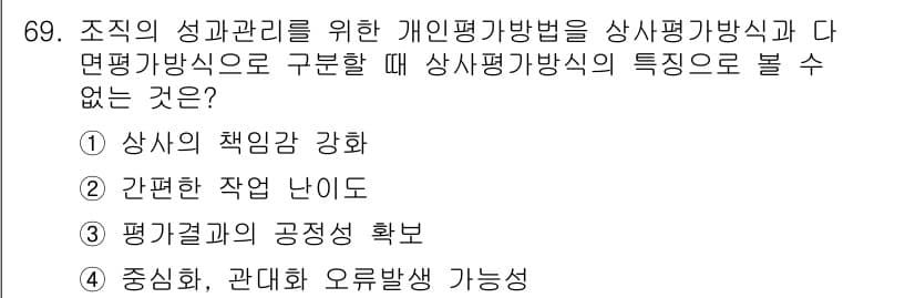 텔레마케팅관리사 2019년 69번 - 정답과 핵심 포인트를 검수 중인 기출문제