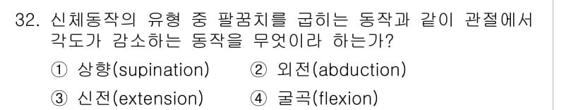 인간공학기사 2015년 32번 - 정답과 핵심 포인트를 검수 중인 기출문제