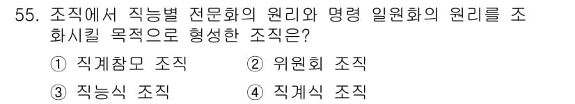 인간공학기사 2015년 55번 - . 직계식 조직  
직계식 조직은 상하 관계가 명확하여 직무와 책임이 분... 에 관한 핵심 기출문제