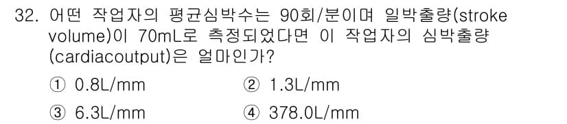 인간공학기사 2016년 32번 - 정답과 핵심 포인트를 검수 중인 기출문제