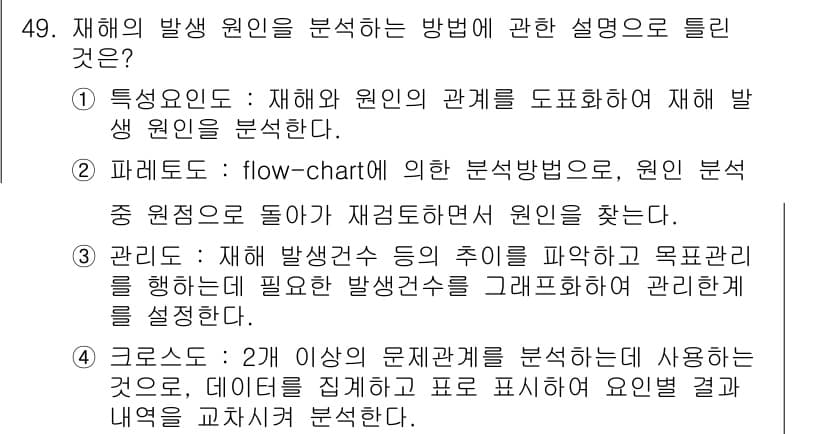 인간공학기사 2016년 49번 - 정답과 핵심 포인트를 검수 중인 기출문제