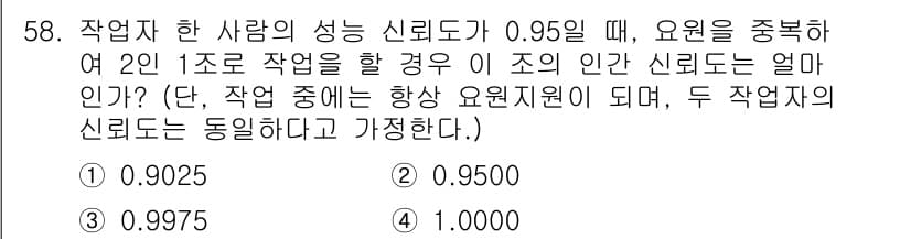 인간공학기사 2016년 58번 - 정답과 핵심 포인트를 검수 중인 기출문제