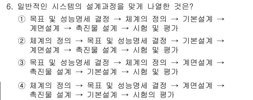 인간공학기사 2016년 6번 - 정답과 핵심 포인트를 검수 중인 기출문제