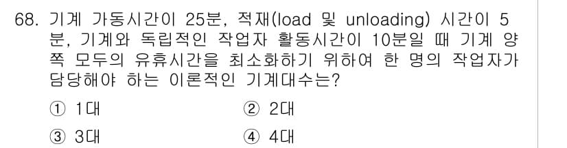 인간공학기사 2016년 68번 - 정답과 핵심 포인트를 검수 중인 기출문제