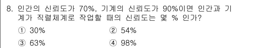 인간공학기사 2016년 8번 - 정답과 핵심 포인트를 검수 중인 기출문제