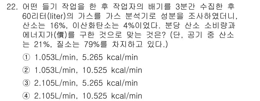 인간공학기사 2018년 22번 - 번 (1.053L/min, 5.265 kcal/min)

해설: 60리터... 에 관한 핵심 기출문제