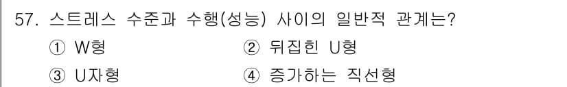 인간공학기사 2018년 57번 - 정답과 핵심 포인트를 검수 중인 기출문제