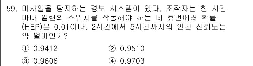 인간공학기사 2018년 59번 - 정답과 핵심 포인트를 검수 중인 기출문제