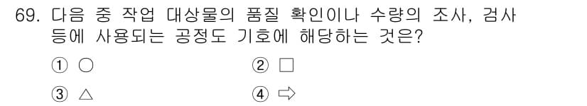 인간공학기사 2018년 69번 - 정답과 핵심 포인트를 검수 중인 기출문제