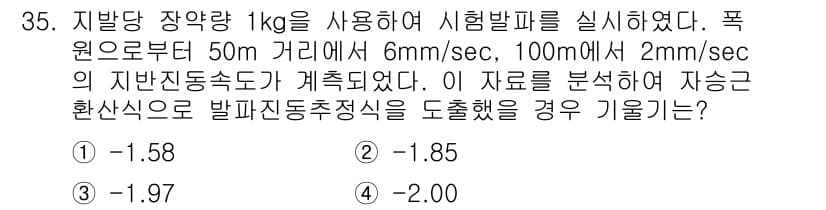 화약류관리기사 2015년 36번 - 정답과 핵심 포인트를 검수 중인 기출문제