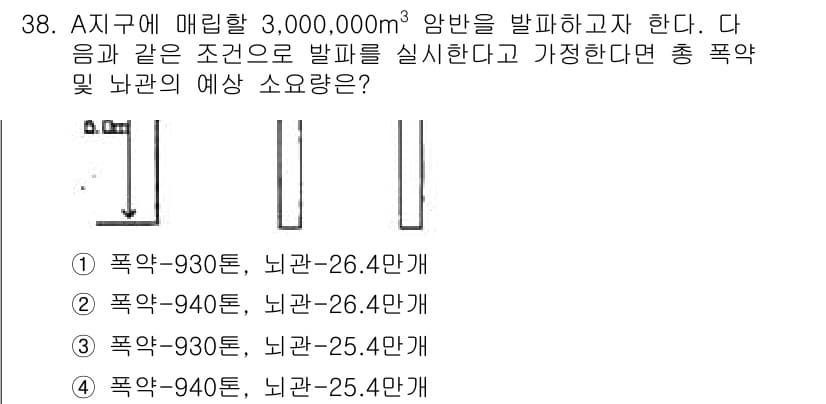 화약류관리기사 2015년 39번 - 정답과 핵심 포인트를 검수 중인 기출문제