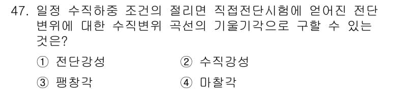 화약류관리기사 2015년 48번 - 정답과 핵심 포인트를 검수 중인 기출문제