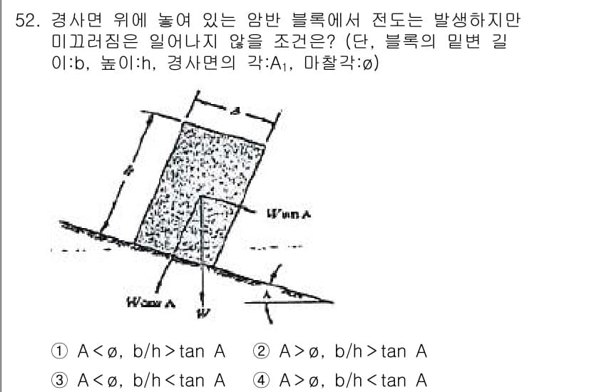화약류관리기사 2015년 53번 - 먼저 문제의 핵심 조건과 판단 기준을 차례대로 정리해야 합니다. 제시된 ... 에 관한 핵심 기출문제