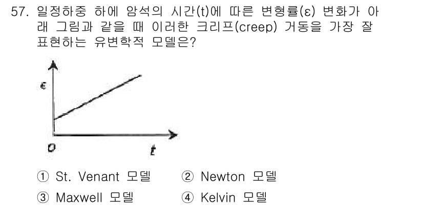 화약류관리기사 2015년 58번 - 정답과 핵심 포인트를 검수 중인 기출문제
