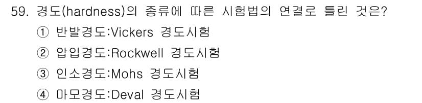 화약류관리기사 2015년 60번 - 정답과 핵심 포인트를 검수 중인 기출문제