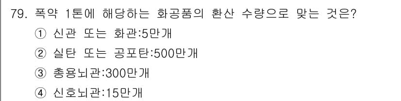 화약류관리기사 2015년 80번 - 정답과 핵심 포인트를 검수 중인 기출문제