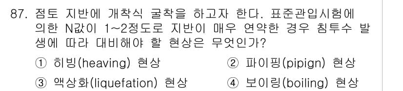 화약류관리기사 2015년 88번 - 정답과 핵심 포인트를 검수 중인 기출문제