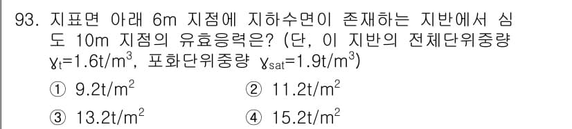화약류관리기사 2015년 94번 - 정답과 핵심 포인트를 검수 중인 기출문제