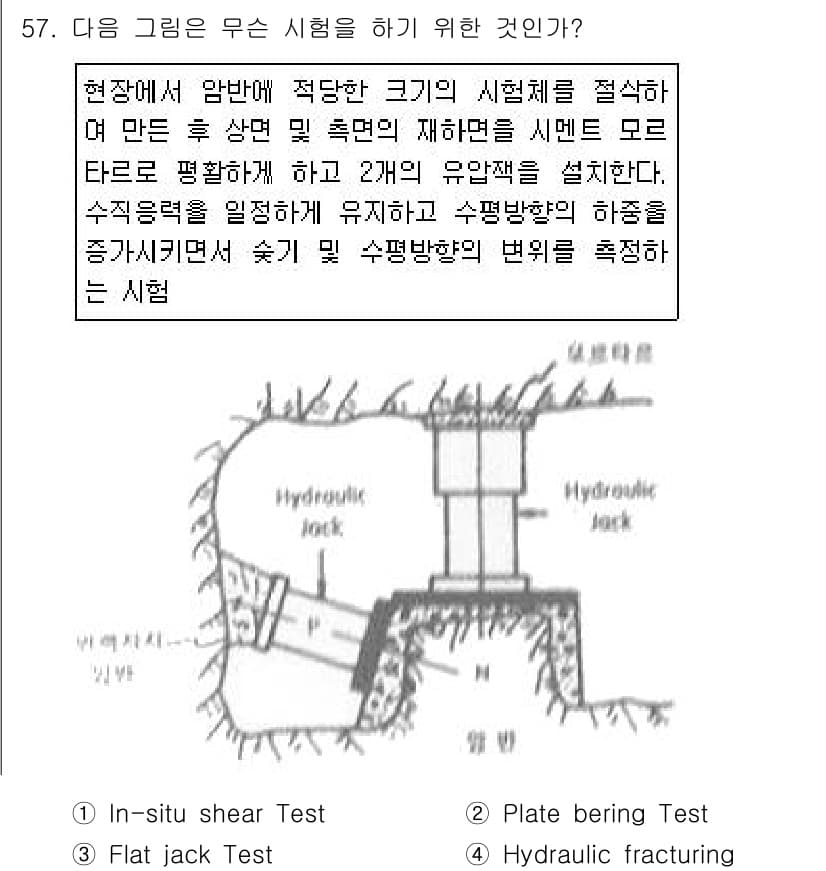 화약류관리기사 2016년 57번 - 정답과 핵심 포인트를 검수 중인 기출문제